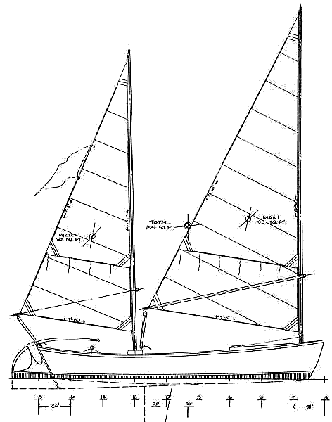 [Image: scp-18catketch-sailplan-large.gif]